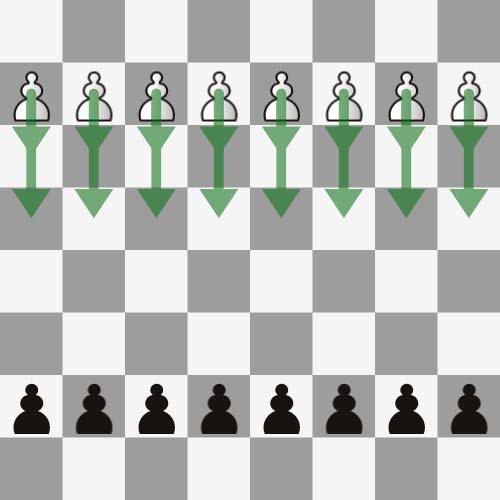 Pawn movement
