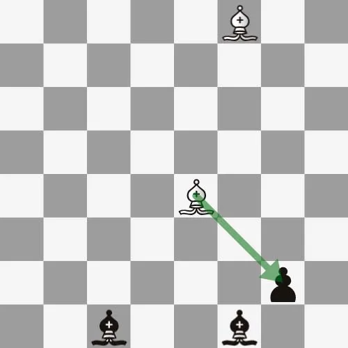 Bishop capture