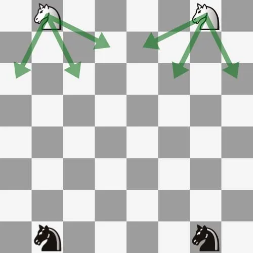 Knight movement