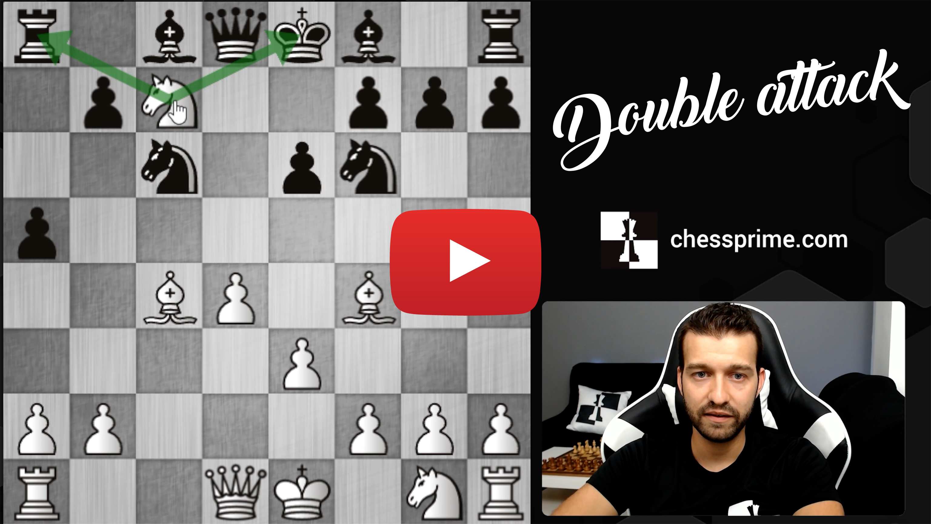 What is a Double Attack (Fork) in Chess?