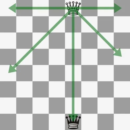 Queen movement
