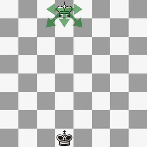 King movement