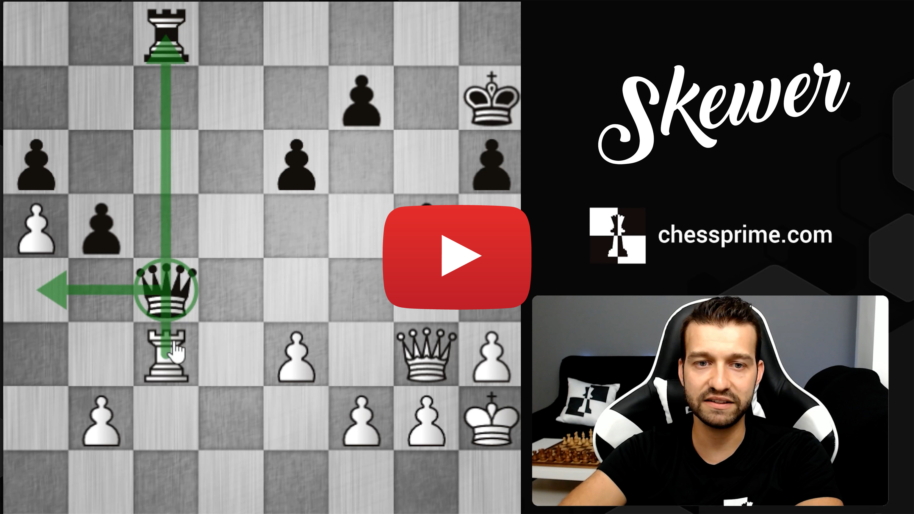 What is a Skewer in Chess?