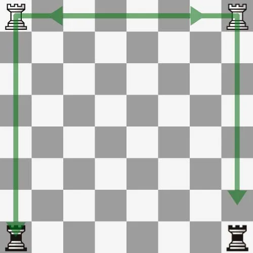 Rook movement